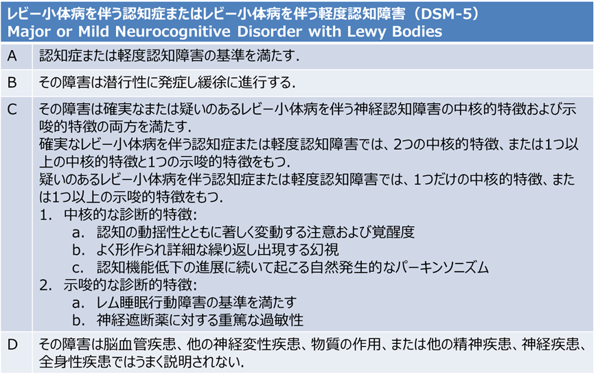 f:id:therapilasis:20180507141857p:plain f:id:therapilasis:20180507141857p:plain