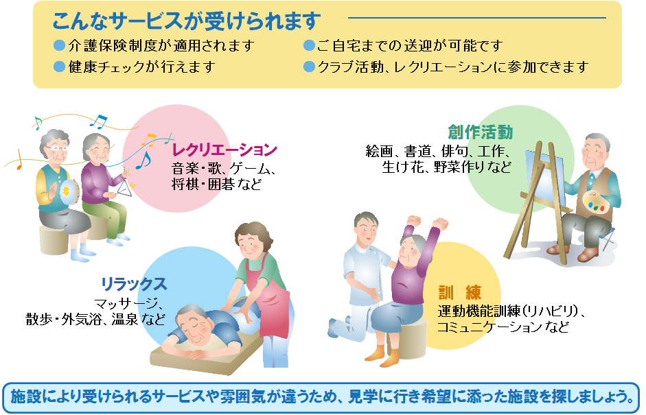 f:id:therapilasis:20180513214328p:plain f:id:therapilasis:20180513214328p:plain