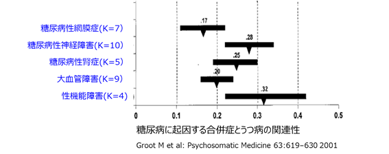 f:id:therapilasis:20180609194705p:plain