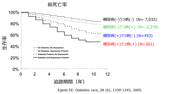 f:id:therapilasis:20180609194742p:plain