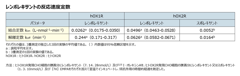 f:id:therapilasis:20210521154131p:plain
