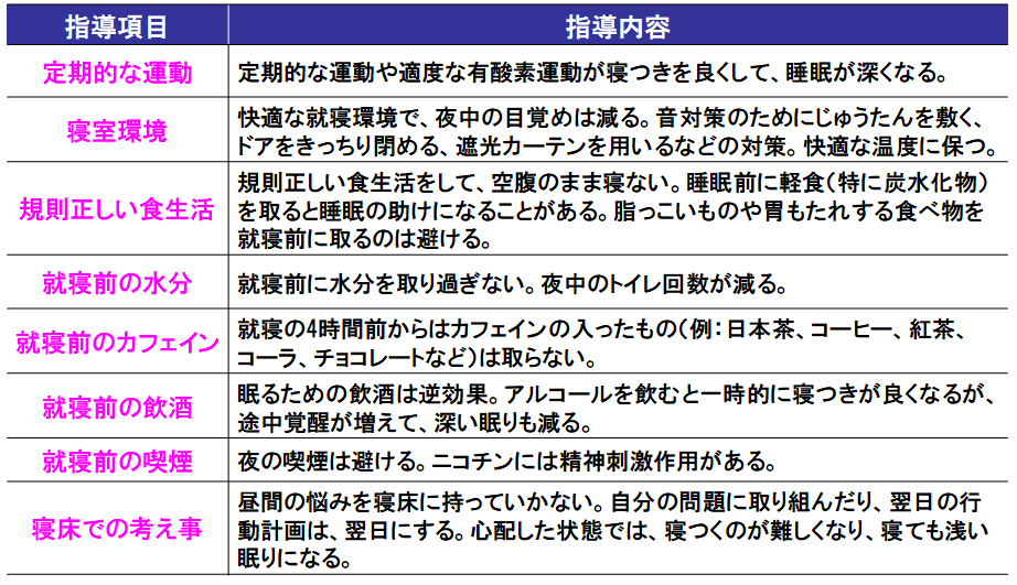 f:id:therapilasis:20210521163241p:plain