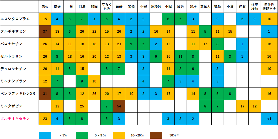 f:id:therapilasis:20210526123928p:plain