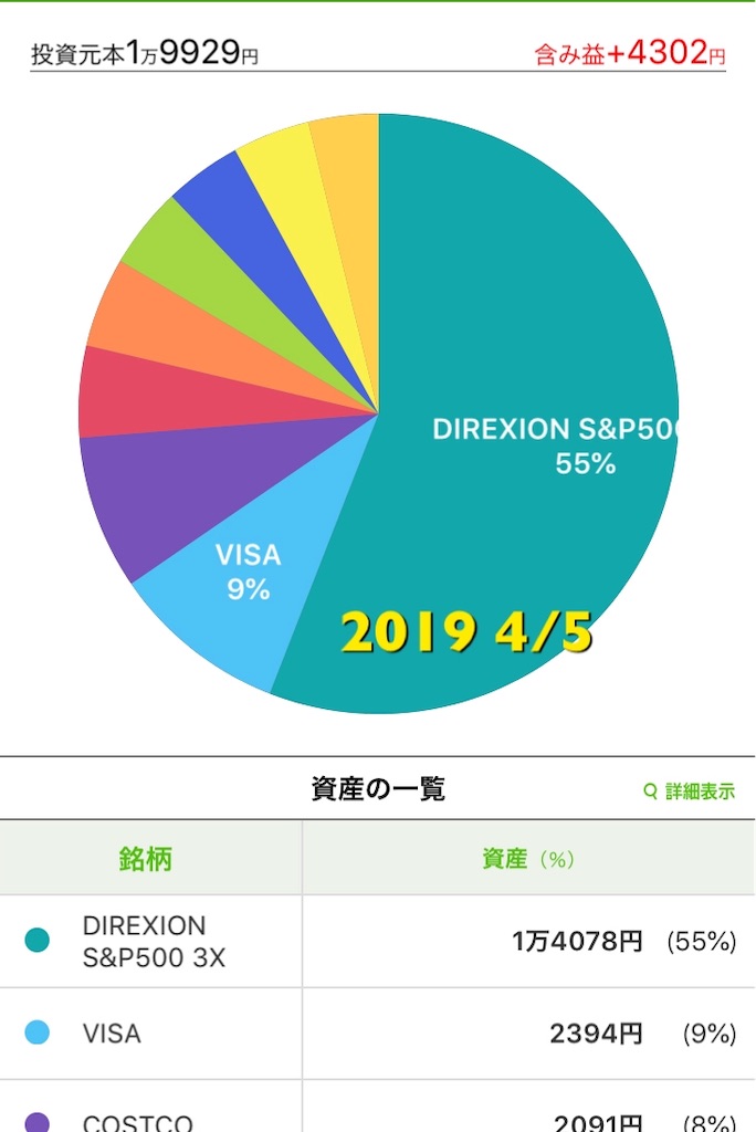 f:id:therapist-min:20190405232603j:image
