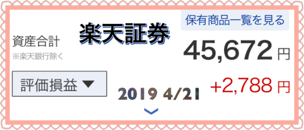 f:id:therapist-min:20190421121202p:image