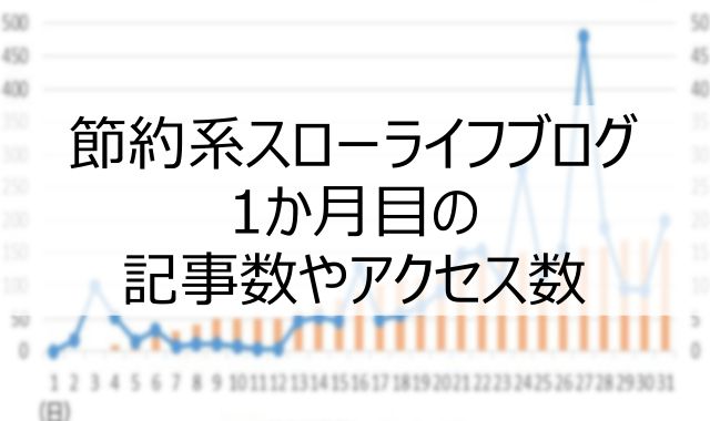 f:id:thesaviour:20200602210839j:plain