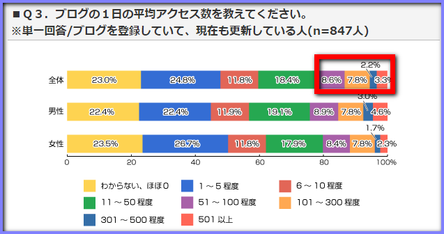 f:id:thesaviour:20200602211500p:plain