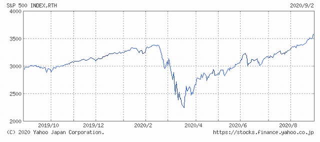 f:id:thesaviour:20200903230237j:plain