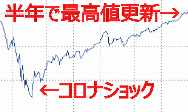 f:id:thesaviour:20200903231722j:plain