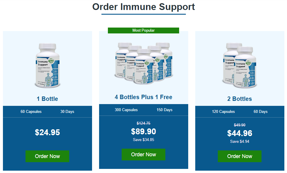 f:id:thesupplementstudy:20200330204016p:plain