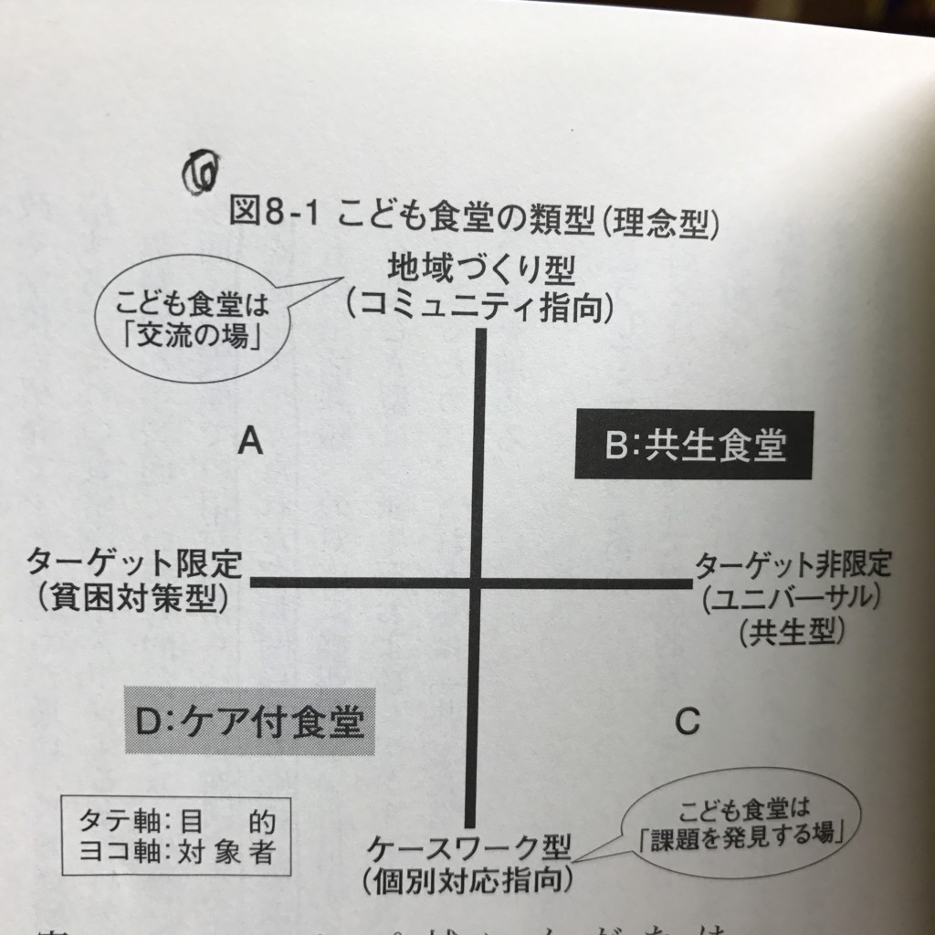 f:id:theternal:20180711055259j:plain