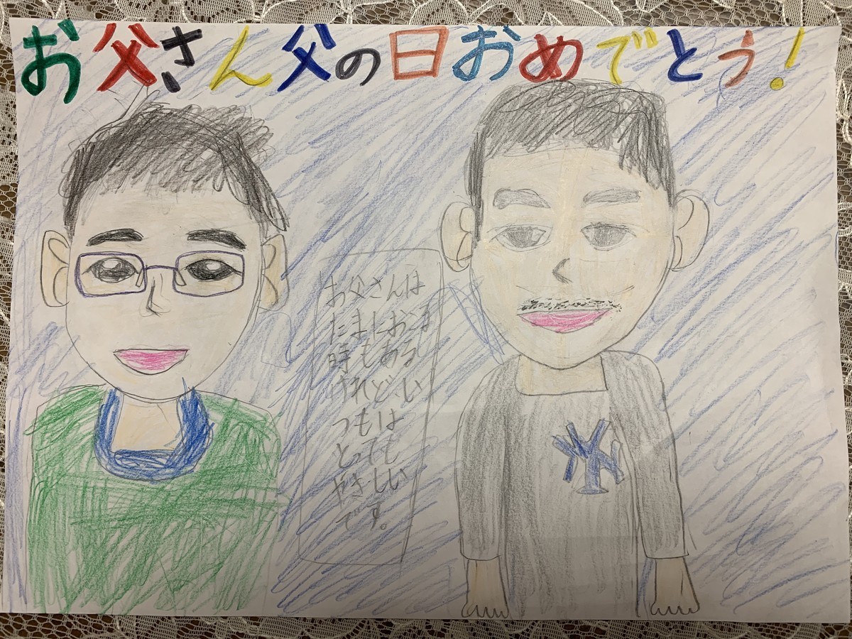 f:id:theternal:20190616081822j:plain f:id:theternal:20190616081822j:plain