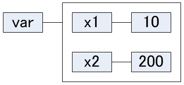 f:id:thetheorier:20200323144105p:plain f:id:thetheorier:20200323144105p:plain