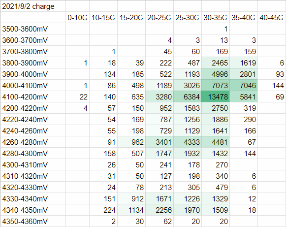 f:id:thetheorier:20210819083538p:plain