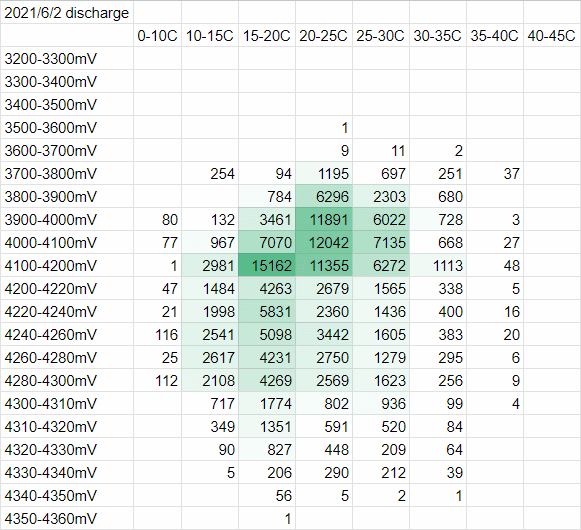 f:id:thetheorier:20210819084321p:plain