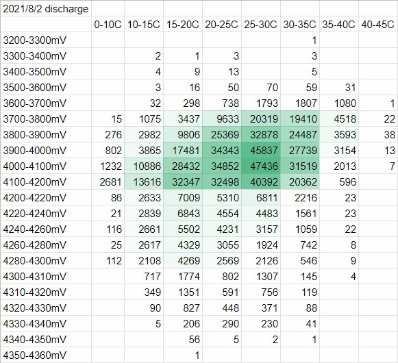 f:id:thetheorier:20210819084623p:plain