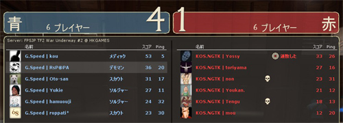 決勝 敗者側 Round 4 - KOS.NGTK [1-4] GoodSpeed (Granary)