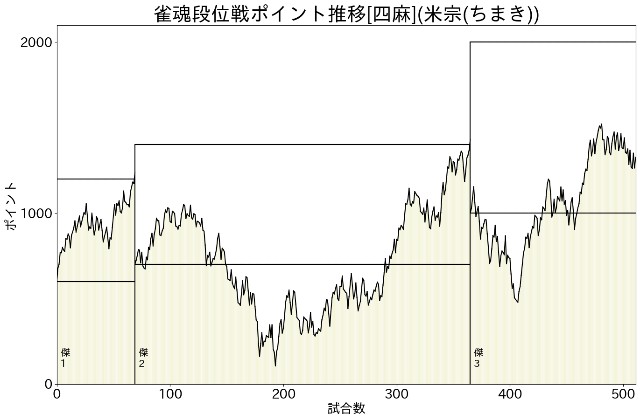 f:id:thimathimaki:20250416231102j:image f:id:thimathimaki:20250416231102j:image