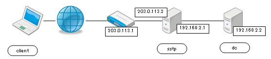20101122102614