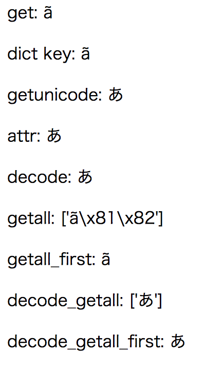 f:id:thinkAmi:20170409170633p:plain:w170 f:id:thinkAmi:20170409170633p:plain:w170