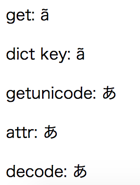 f:id:thinkAmi:20170409170718p:plain:w120 f:id:thinkAmi:20170409170718p:plain:w120