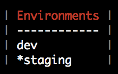 f:id:thinkAmi:20190727204103p:plain:w150 f:id:thinkAmi:20190727204103p:plain:w150