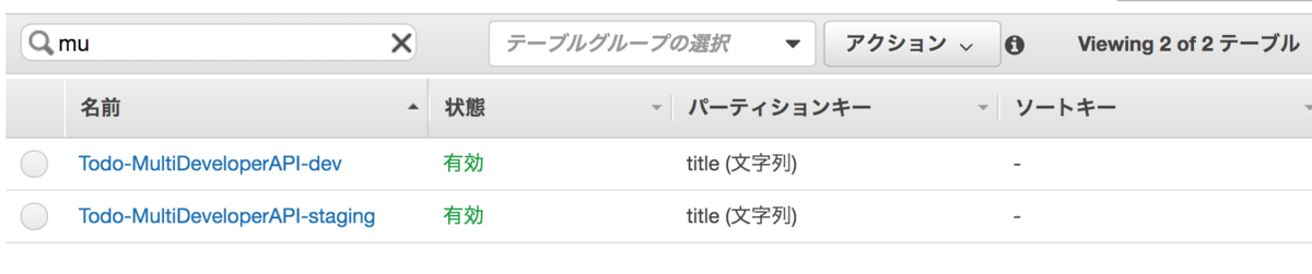 f:id:thinkAmi:20190727204311p:plain:w450 f:id:thinkAmi:20190727204311p:plain:w450