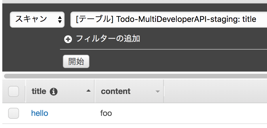 f:id:thinkAmi:20190727204445p:plain:w300 f:id:thinkAmi:20190727204445p:plain:w300
