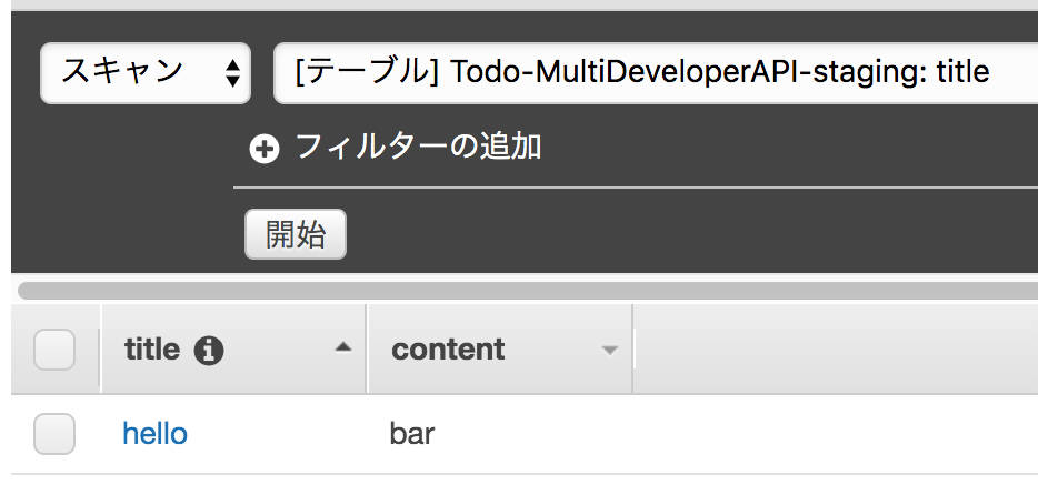 f:id:thinkAmi:20190727204728p:plain:w300 f:id:thinkAmi:20190727204728p:plain:w300