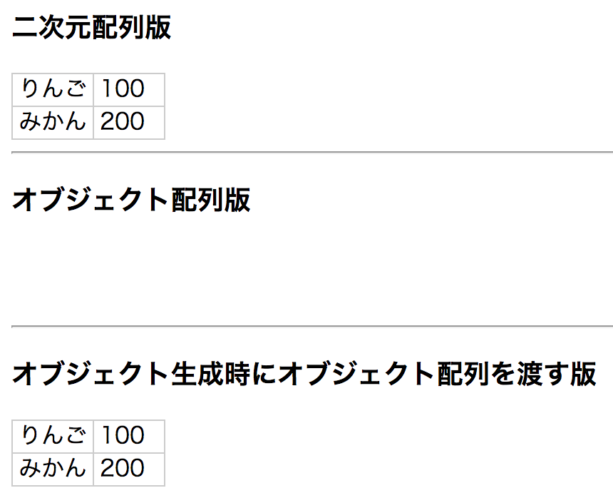 f:id:thinkAmi:20191223221041p:plain:w400 f:id:thinkAmi:20191223221041p:plain:w400