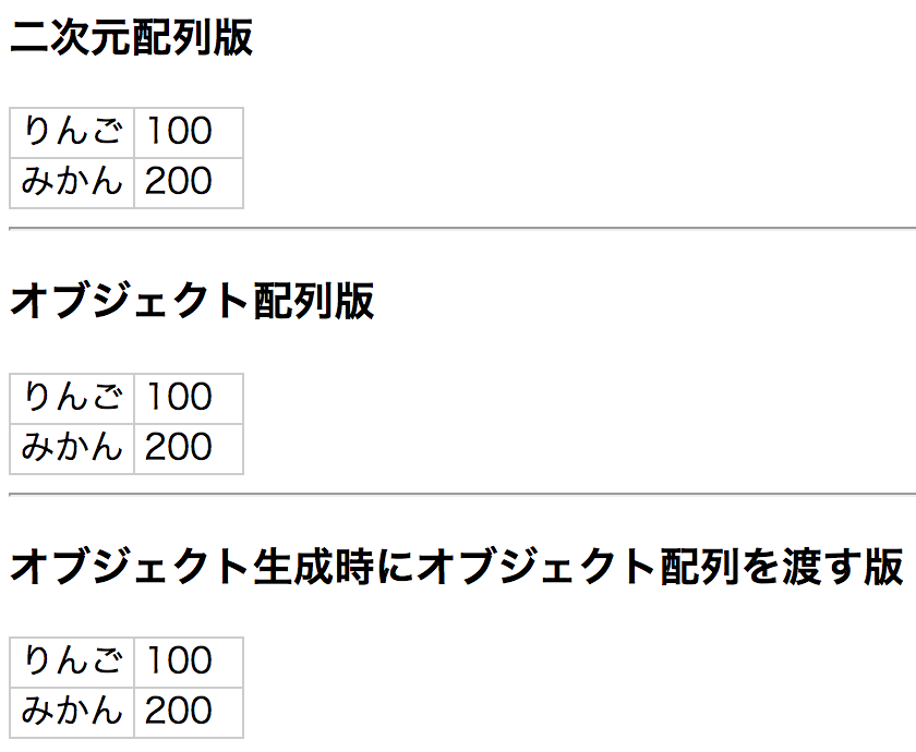 f:id:thinkAmi:20191223221424p:plain:w400 f:id:thinkAmi:20191223221424p:plain:w400