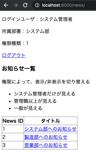 f:id:thinkAmi:20200425084919p:plain f:id:thinkAmi:20200425084919p:plain