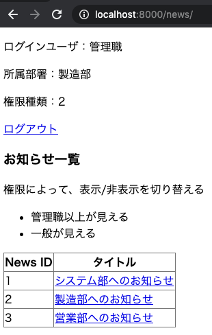 f:id:thinkAmi:20200425084937p:plain f:id:thinkAmi:20200425084937p:plain