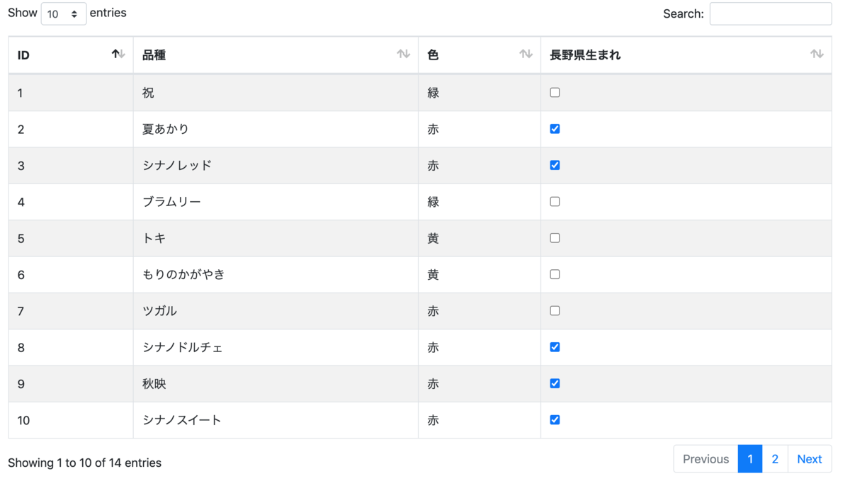 f:id:thinkAmi:20201016001229p:plain f:id:thinkAmi:20201016001229p:plain
