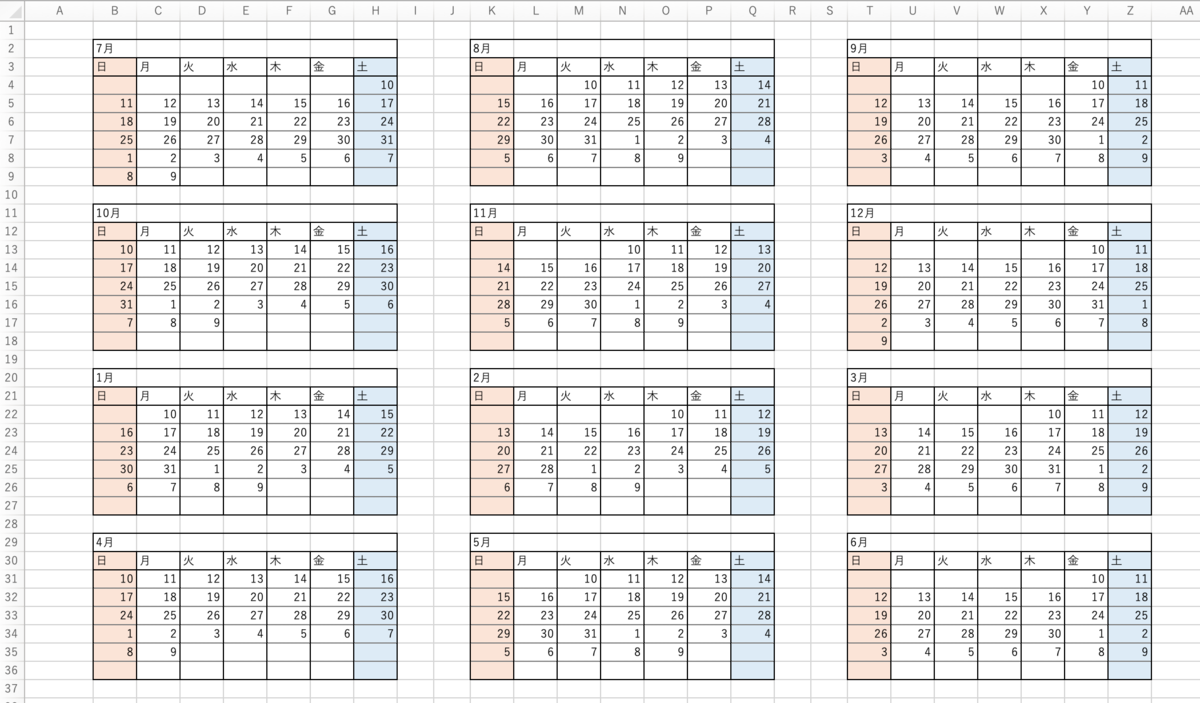 f:id:thinkAmi:20210429132235p:plain