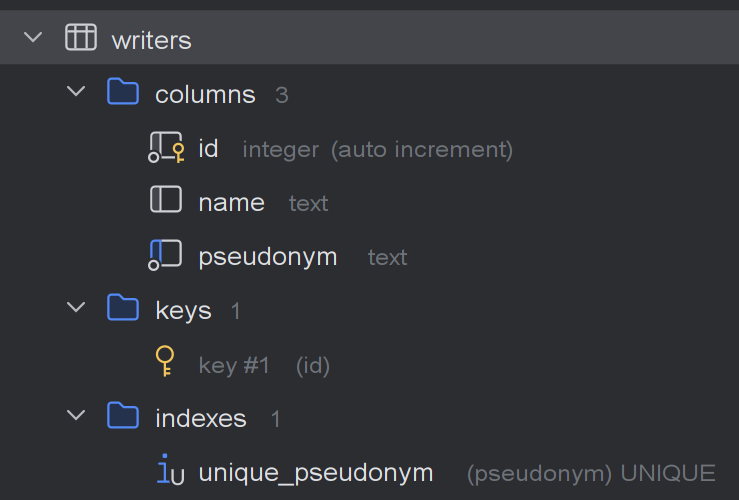 TypeScript + Bun + SQLite な環境にて、SQLのDDLをDrizzle ORM で書いてみたり、初期データの投入 ...