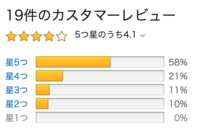 f:id:thinkaboutcsharp:20190717234639p:plain f:id:thinkaboutcsharp:20190717234639p:plain