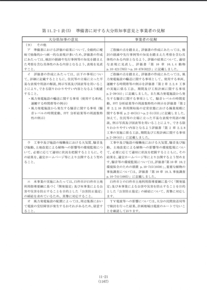 f:id:thinkwindpoweroita:20220409045615j:image f:id:thinkwindpoweroita:20220409045615j:image