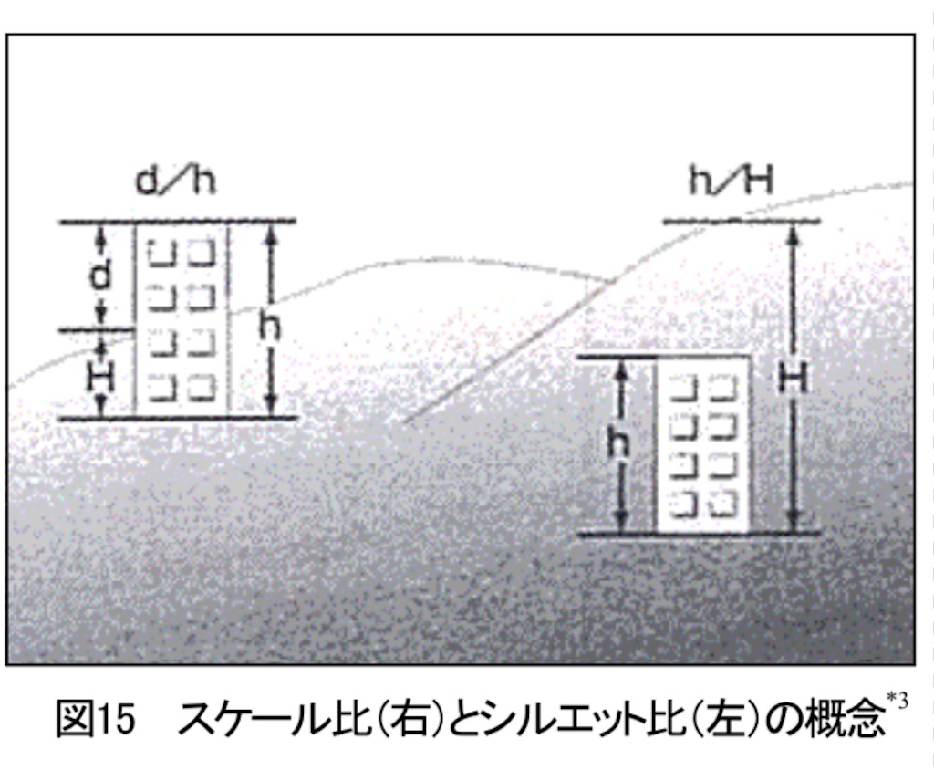 f:id:thinkwindpoweroita:20220411180752j:image f:id:thinkwindpoweroita:20220411180752j:image