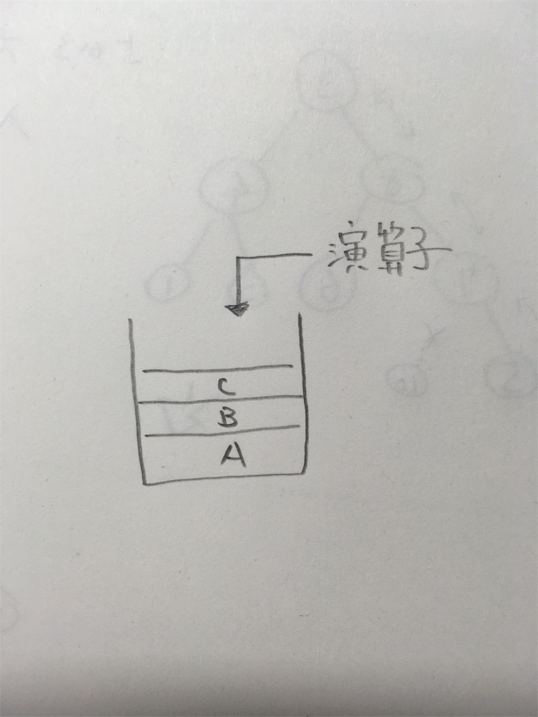 f:id:thinline196:20180202221749j:plain:w300