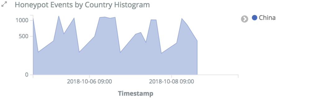 f:id:thinline196:20181009011117p:plain