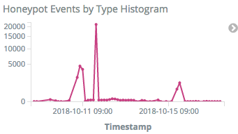 f:id:thinline196:20181017233503p:plain