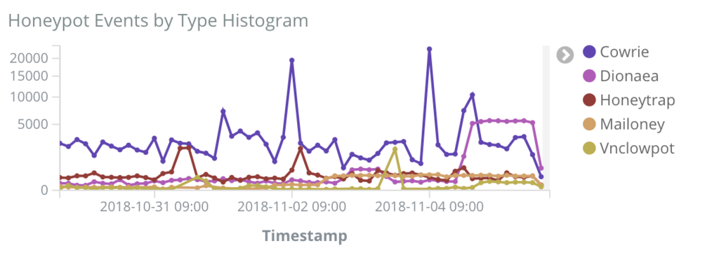 f:id:thinline196:20181106002930p:plain