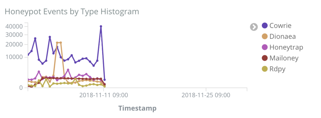 f:id:thinline196:20181111140554p:plain