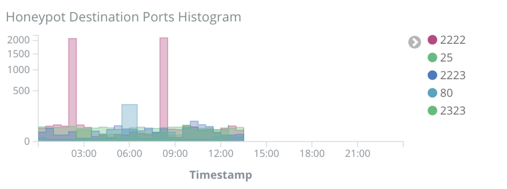 f:id:thinline196:20181111141018p:plain