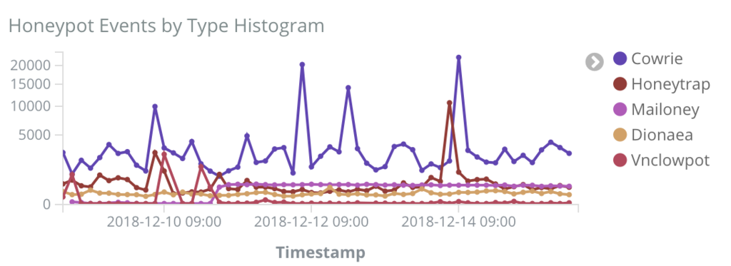 f:id:thinline196:20181217002702p:plain