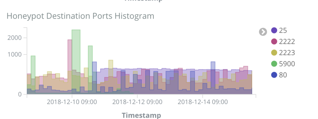 f:id:thinline196:20181217005205p:plain