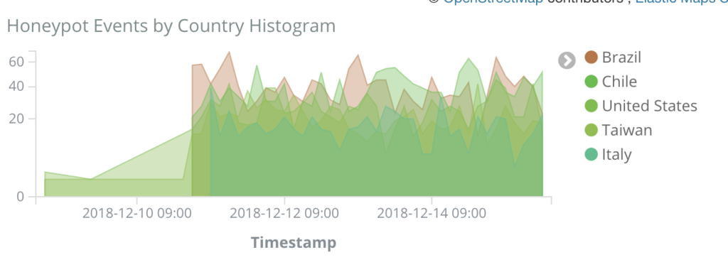 f:id:thinline196:20181217005503p:plain