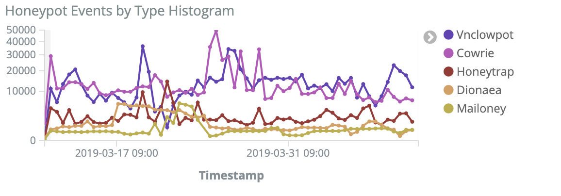 f:id:thinline196:20190410234657p:plain