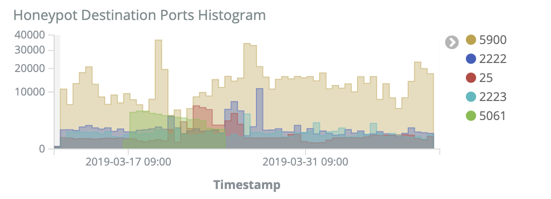 f:id:thinline196:20190410234702p:plain